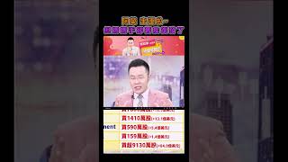 2023.05.17郭哲榮分析師【阿榮 出運啦~ 但媽媽手卻舊疾復發了】#shorts
