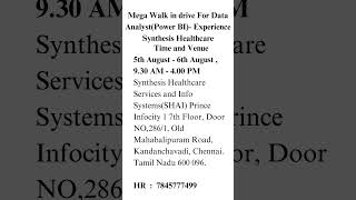 Mega Walk in drive For Data Analyst(Power BI)- Experience Synthesis Healthcare