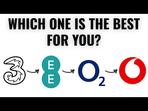 Three vs EE vs O2 vs Vodafone (2025) -  Which UK Mobile Network is Best for You?