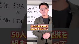 美容室経営で楽に儲ける方法