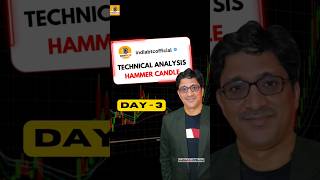 Day 3 technical analysis #hammer candle #technicalanalysis #hammercandle #indiabtc #indiabtcofficial