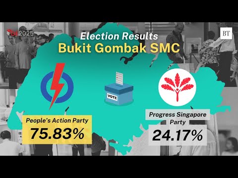 PAP wins Bukit Gombak SMC | GE2025