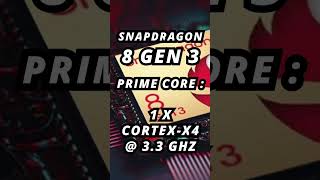 Kirin 9010 Vs Qualcomm Snapdragon Gen 3
