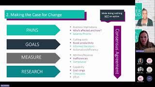 HR System Selection: Getting It Right