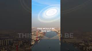 If the Super-Saturn (J1407b) replaced Saturn. #space #saturn #j1407b #cosmoknowledge
