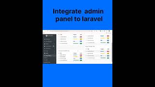 Integrate admin panel in Laravel #laravel #adminpanel #viral #youtubeshorts #programmingtutorial