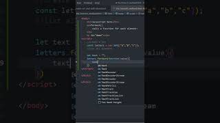 The forEach Method | Javascript basic tutorial #html #css #javascript #method #shorts