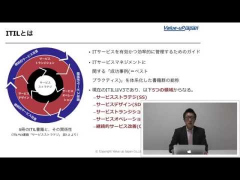 EXIN認定  ITILファンデーションv3 資格取得コース(試験付)