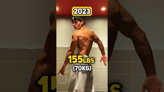 2 Year NATURAL Body Transformation Skinny to Muscular 💪