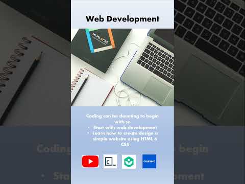 Learn How to Code for Free