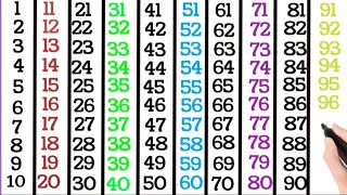 123गिनती | एक से सौ तक गिनती | counting numbers | Ek se sau tak ginti | #counting #ginti #123