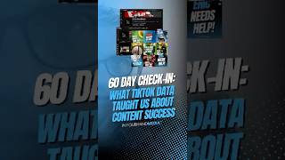 60-Day Check-In - What TikTok Data Taught Us About Content Success