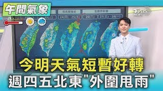 天氣/今明天氣短暫好轉  週四五北東「外圍甩雨」｜氣象主播 吳軒彤｜午間氣象｜TVBS新聞20250722
