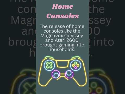 The Untold History of Computer Gaming | Short # 47