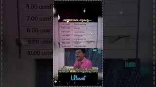 😉 #tamil #bgm #thanusu #