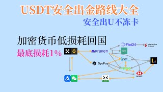 USDT安全出金路线｜安全出U不冻卡｜加密货币低损耗回国｜最底损耗1%｜Kraken海妖交易所