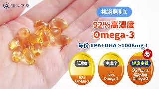 2023 達摩本草 92% Omega-3 rTG高濃度魚油EX