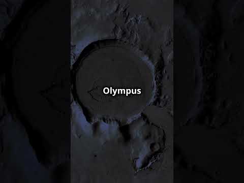Olympus Mons is the weirdest Solar System Object by a Mile