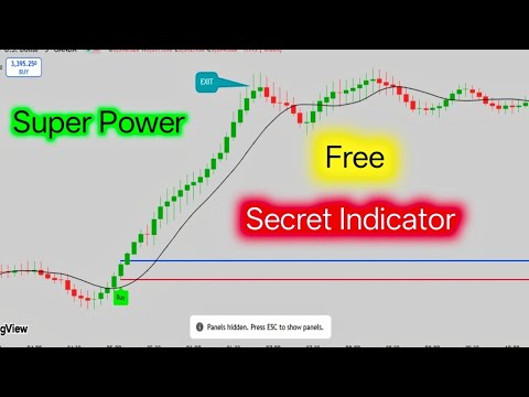 Super Power Trading indicator| free secret indicator