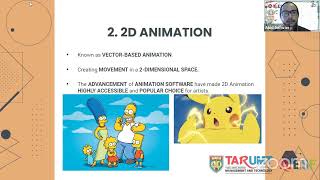 The Relevancy of Animation in the Industry | e-KLESF 2022