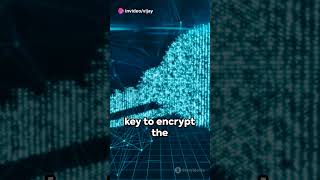 how cryptography work.  #cryptography #educational #coding #shorts
