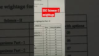 Science 2 SSC chapterwise weightage #boardexam