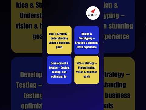 App development services #AppDevelopment #MobileAppDevelopment #CustomApps #techsolutions