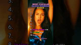 Most Popular Olivia Rodrigo Songs #oliviarodrigo #top10 #ranking #pop #sour #guts #popmusic #shorts