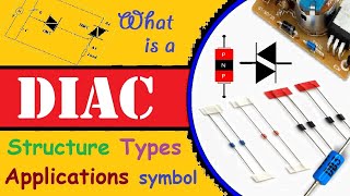 What is a diac ? Structure-Types–Applications-symbol / in a simple words