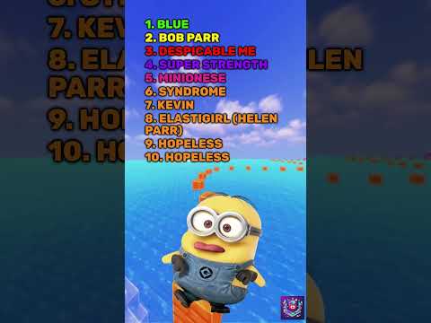 Unleash Your Inner Fan: Minions Quiz (Part 2)
