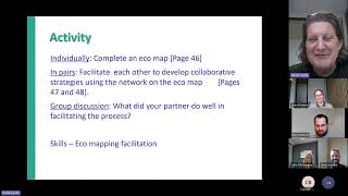 Facilitating optimal health program sessions 4-8