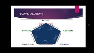 National knowledge commission 2005