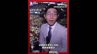 东方卫视驻美记者现场直击美国共和党大会最后一天：梅拉尼娅首次现身成焦点；爱默生民调显示特朗普维持支持率46%，拜登支持率则跌至42%。