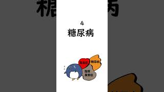 【知らないとヤバい】放置すると疲れで動けなくなる病気 #疲れ #慢性疲労症候群