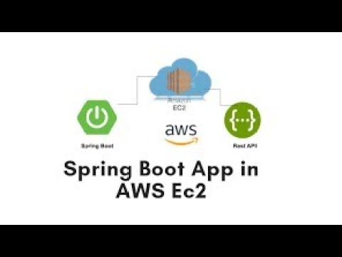 Spring Boot to AWS EC2: End-to-End Application Deployment Tutorial