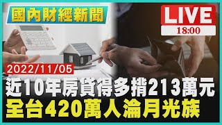 【1800國內財經新聞】近10年房貸得多揹213萬元　全台420萬人淪月光族