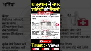 Upcoming rajasthan govt 65000 jobs 2021 #govtjobs2021 #govtjob #shorts #youtubeshorts #viral #rsmssb