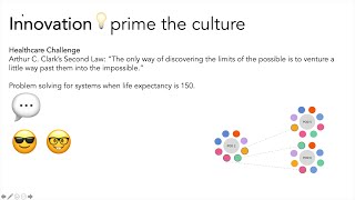 Culture of Innovation |  What we don't know