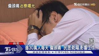 逾30萬人每天「偏頭痛」 民眾:乾嘔.影響工作｜TVBS新聞