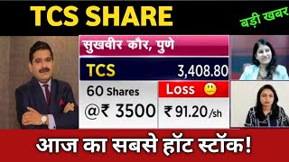 tcs share latest news 🔴 tcs share today update, market trends, and fundamental analysis