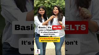 Basic To Advanced English Sentences For IELTS Speaking - Part 12 #ieltspreparation #ieltsspeaking