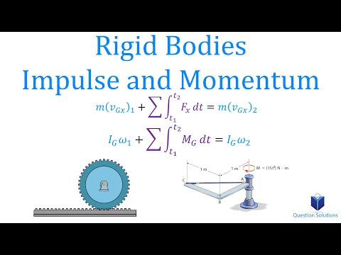 Rigid Bodies Impulse and Momentum Dynamics (Learn to solve any question)