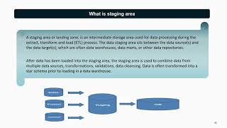 What is staging area
