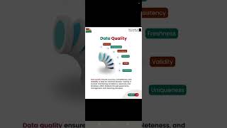 Data quality #dataquality #data #dataanalysis #dataanalytics #datalake #dataanalyst #dbms