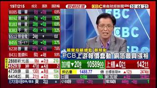 台股開盤再創新高 資金行情再現？ 20170911【股動錢潮】蔡明彰