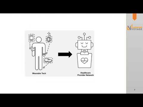 MicroServices - What are they and how can they help your organization?