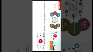 Security Testing in SOFTWARE TESTING in HINDI Part 1