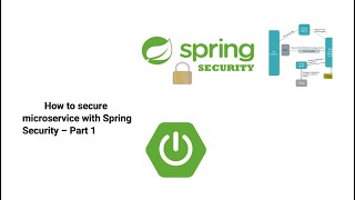 How to secure microservice with Spring Security - Part 1