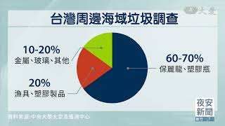 台灣海廢AI資料庫 保麗龍.塑膠逾六成