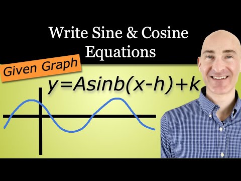 Write the Sine and Cosine Equation Given the Graph